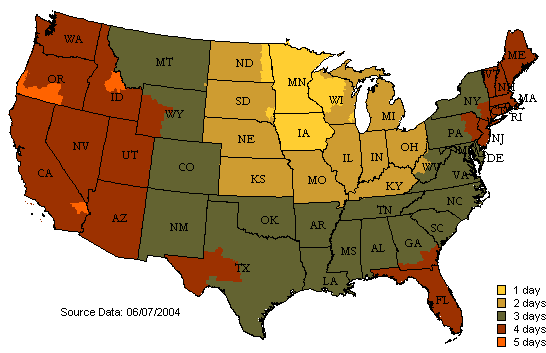 Ground Transit Times